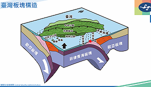 東部外海發生芮氏5.9地震！氣象署：未來3天防規模5餘震