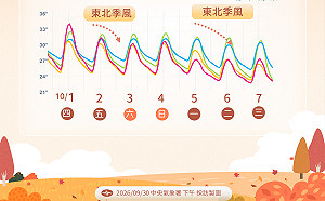 生活