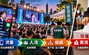 朱蒲青觀點》萬人造勢不等於萬張票！2026進入「轉換率選戰」　誰能把流量變票流？