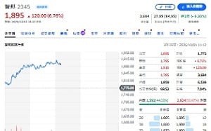 6 檔 ETF一起賣智邦 台積電、聯發科接棒 背後藏什麼訊號？