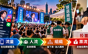 朱蒲青觀點》萬人造勢不等於萬張票！2026進入「轉換率選戰」　誰能把流量變票流？