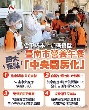 蔣萬安「生生喝鮮奶」挨酸　苦苓拿黃偉哲台南「6乳8果」對比