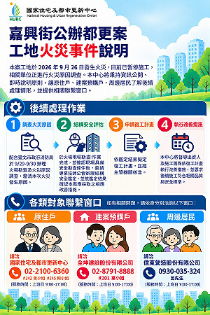 大安嘉興街案工地火警　國家住都中心督導後續處理