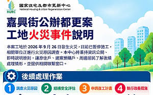 大安嘉興街案工地火警　國家住都中心督導後續處理