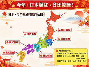 日本賞楓注意！今年楓紅時間大洗牌  各地最佳觀賞時間一次看