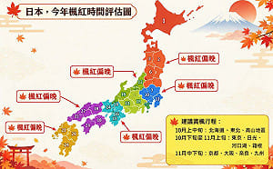 日本賞楓注意！今年楓紅時間大洗牌  各地最佳觀賞時間一次看