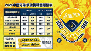 兄弟季後挑戰賽主場售票資訊公布　最貴票價1000元