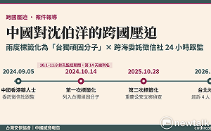 安保協會揭沈伯洋遭跨國壓迫全時序！中國兩度貼「台獨」標籤　港人36萬買通徵信社跟監妻女