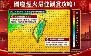台東國慶煙火今晚登場！東北風成觀賞關鍵 專家推薦2大最佳視角