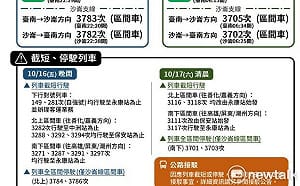 配合南鐵地下化軌道切換　列車調整及啟動公路接駁  旅客提早規劃行程
