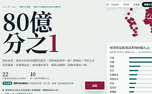 科技