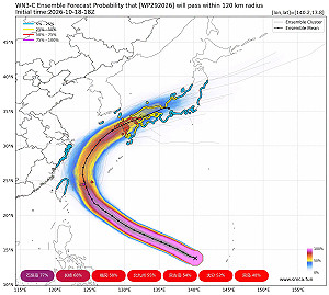 薔琵颱風路徑漸明朗！暴風半徑上看300公里 最快10/22海陸警齊發