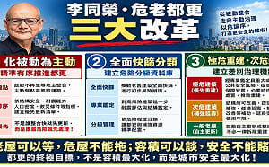 蔣沈都更「進出口之爭」！李同榮：選錯原料 進出口都百忙