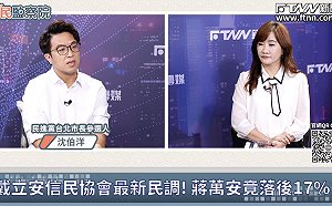民調狠甩蔣萬安17% 沈伯洋更看重「這指標」：各家對台北板塊莫衷一是