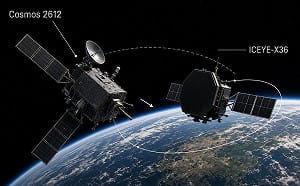史上首次太空「軌道獵殺」？俄衛星「極限逼近」援烏商業雷達眼