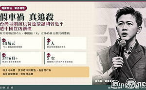 外交部嚴譴中國跨國鎮壓黃逸豪案  籲民主夥伴共同抵制
