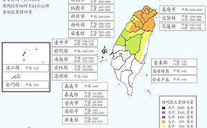 生活