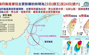 薔琵颱風將籠罩全台！東南海域出現11公尺巨浪 北部5縣市淹水警戒