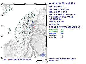 快訊》04:58臺灣東部海域發生規模4.8有感地震 最大震度花蓮縣花蓮市、南投縣合歡山3級