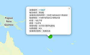 國際