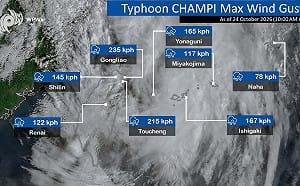 薔琵颱風襲台釀1死616傷！貢寮飆時數256公里陣風 美專家關注揭成因