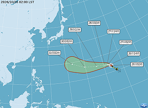 東北季風明起增強！北台灣轉涼探20度　年度大潮防海水倒灌