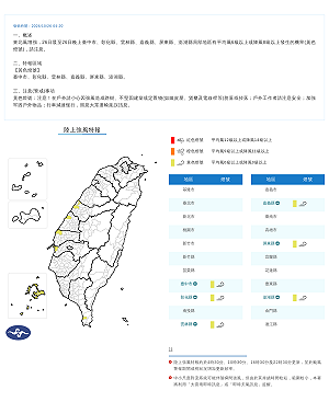 東北風增強！14縣市發布強風特報　陣風恐達8級以上