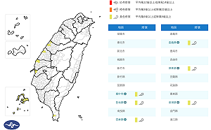 東北風增強！14縣市發布強風特報　陣風恐達8級以上