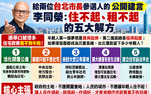 買不起也租不起！李同榮向北市長參選人喊話  揭居住問題五大解方