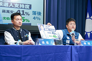 女大生幫蔣抽籤遭出征 藍籲沈伯洋也遏止親綠名嘴