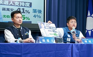 女大生幫蔣抽籤遭出征 藍籲沈伯洋也遏止親綠名嘴