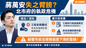 張文隆觀點》蔣萬安失之臂膀？沒有李四川的北市府，正面臨執政致命傷