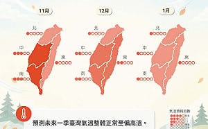 聖嬰影響至明春！未來一季偏暖「11月最明顯」 冬天仍有寒流、颱風