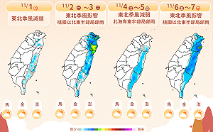 下週2東北季風接力襲台「高溫剩25度」！未來一週天氣趨勢一圖看