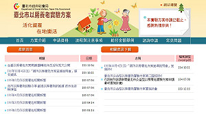 「以房養老」將成趨勢? 監院 : 人口加速老化