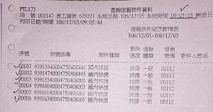 租市30市場爆黑箱 ? 經發局：惡意爆料