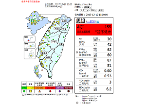 境外汙染物影響中  外島下午小心霾害！