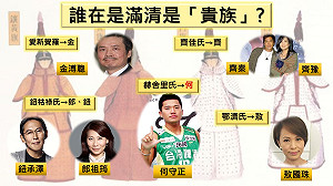 鑲黃、正黃傻傻分不清楚！在清朝誰才是格格、貝勒爺？