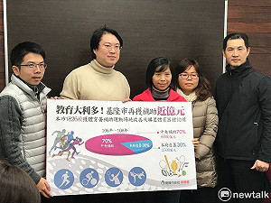 獲體育署6000萬補助 基隆將修繕26校場館 