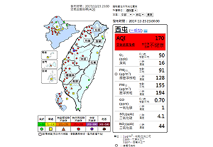 是霾害！西半部空品一片紅 環團：霾害恐達近年最大值