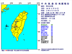 深夜地牛翻身！嘉義規模4.1  雲林古坑最大震度4級