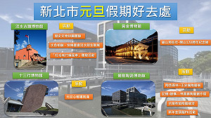 新北元旦假期好去處　趁著連假出去「桑」