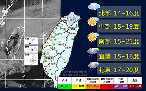 灰濛濛的跨年夜 氣象局提醒：外出要穿暖戴口罩