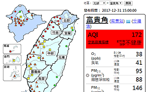 空汙蔓延ing 北到南測站都達紅色警戒