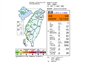 高屏空品亮橘燈   興達電廠降載減排