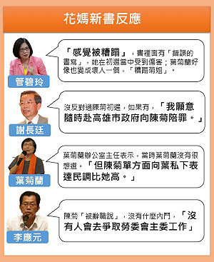 花媽心內話掀起多少波瀾？