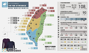 低溫懶人包報到！今晚至明晨中部低溫恐探5度
