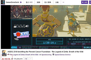 快速破關做慈善  AGDQ實況吸引15萬觀眾收看