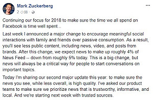 假新聞掰掰! 臉書將依信賴度調整動態排序
