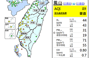 高屏空品擴散差 台電持續降載減排